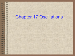 Ch17 Oscillations