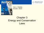 Ch3 - Momentum and Conservation of Momentum