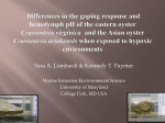 Hemolymph pH of Crassostrea virginica and Crassostrea airakensis