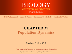 CHAPTER 35 Population Dynamics