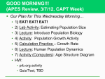 Carrying capacity - RHS-APES