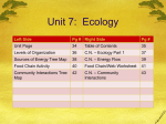 Ecosystems