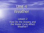 Unit 3 The Water Cycle