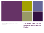 The Blank Slate and the Standard Social Science Model