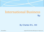 Ethics in International Business