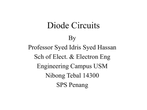 Microwave Engineering - Universiti Sains Malaysia