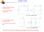 Multi-functional Packaged Antennas for Next