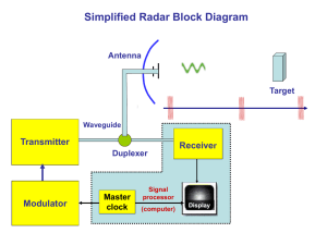 Radar Transmitter