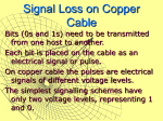 ITS_7_Signal loss