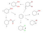 F322 revision - DrBravoChemistry