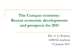 Curaçao economy