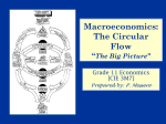 Macroeconomics: The Circular Flow of Spending