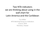 NTA indicators we are thinking about using in the wall