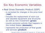 Six Key Economic Variables