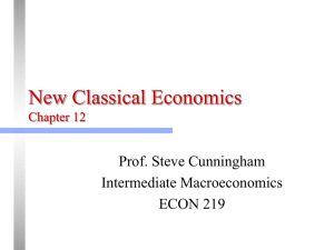 Chapter 12: New Classical Economics
