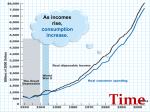 Power Point: Keynesian Model