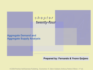 CHAPTER 24: Aggregate Demand and Aggregate Supply Analysis