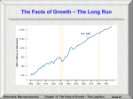 Facts of Growth