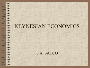 Keynesian Economics