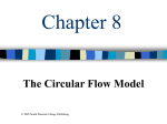 Circular Flow