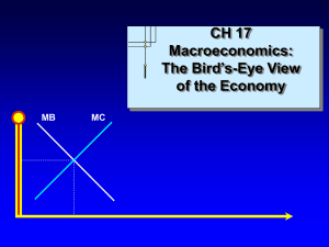 17 (MACRO) plus extra stuff - Cameron School of Business