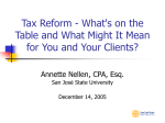 How Proposed Tax Reform Can Affect Your Clients