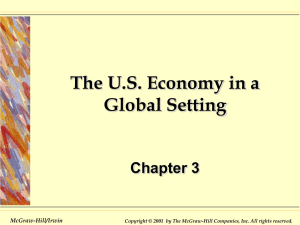 The U.S. Economy in a Global Setting