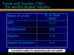 Indian Tourism in Perspective