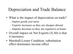 Depreciation and Trade Balance - Economics-Management-Blog
