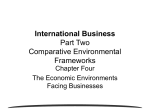 International Business