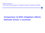 Comparison of GHG mitigation efforts between Annex 1