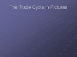 Economic_Cycle_In_Pictures - Business-TES