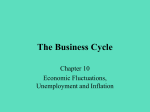 The Business Cycle