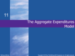 The Aggregate Expenditures Model