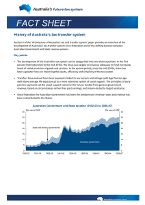 FACT SHEET History of Australia’s tax-transfer system