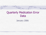 Quarterly Medication Error Data