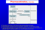 Absorption, distribution, metabolism and excretion