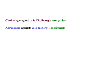 Direct cholinergic agonists