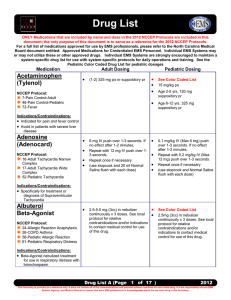 Drug List