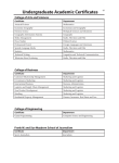 Undergraduate Academic Certificates College of Arts and Sciences