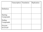 chpt12charts