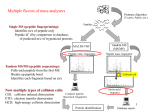 Proteomics2_2012