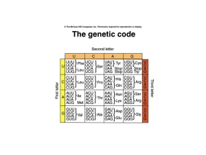 Features of the genetic code
