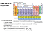 AP chemistry & organic compounds