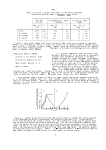 TABLE I Effect of sorbitol, L-sorbose and inositol on myo-inositol-1-phosphate