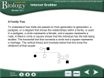 Prentice Hall Biology