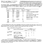 Perkins,  D. D.  and  T.  Irhikawa. ... Irreporoble   tempsmturs-aenritive   m”+on+s  hove been...