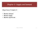 Market Demand