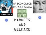 AP ECONOMICS: Ch. 7,8,9 Review