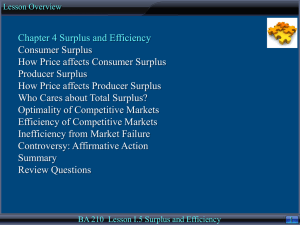 Lesson I-5: Surplus and Efficiency, Chapter 4